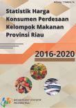 Statistik Harga Konsumen Perdesaan Kelompok Makanan Provinsi Riau 2016-2020