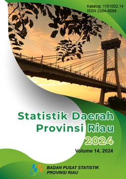 Statistik Daerah Provinsi Riau 2024