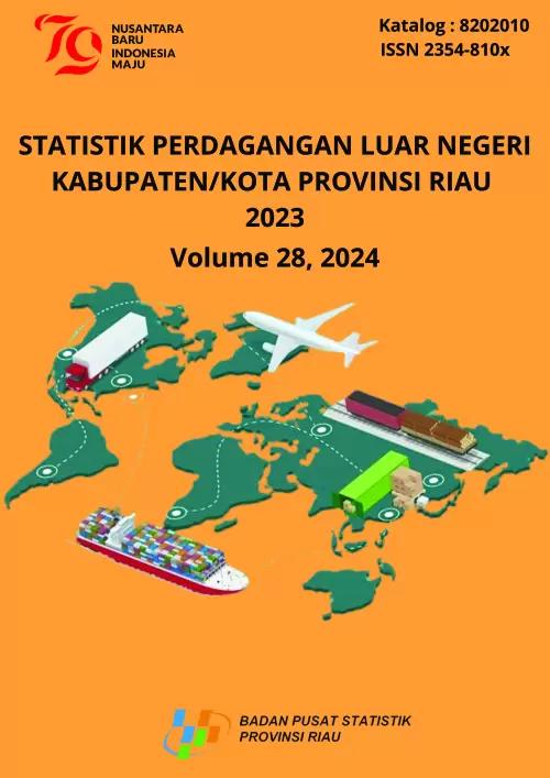 Statistik Perdagangan Luar Negeri Kabupaten/Kota Provinsi Riau 2023