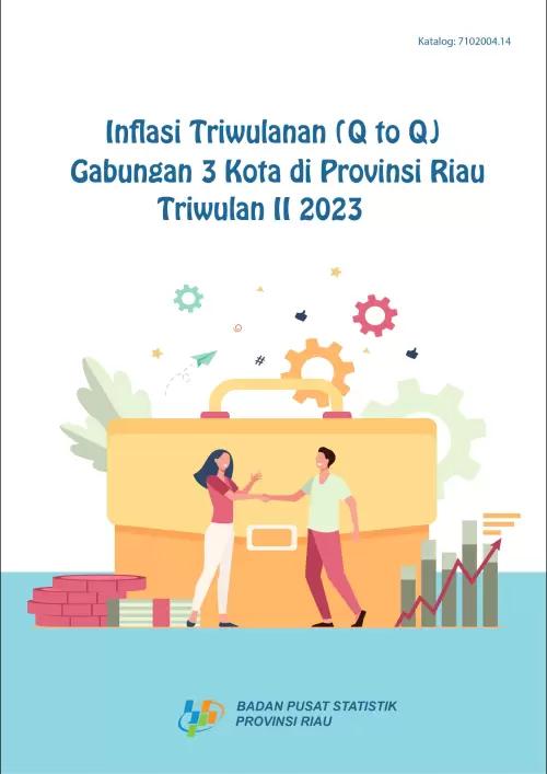 Inflasi Triwulanan (Q to Q) Gabungan 3 Kota Di Provinsi Riau Triwulan II 2023