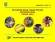 Statistik Nilai Tukar Petani Provinsi Riau Tahun 2012