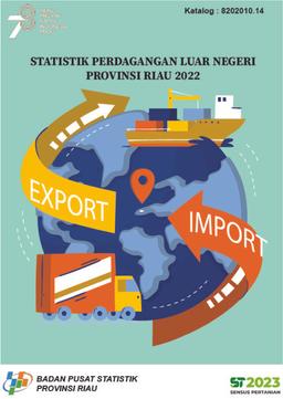 Statistik Perdagangan Luar Negeri Provinsi Riau 2022