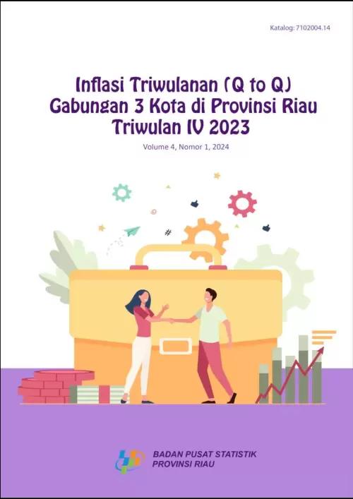 Inflasi Triwulanan (Q TO Q) Gabungan 3 Kota di Provinsi Riau Triwulan IV 2023