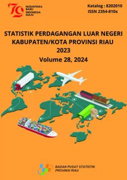 Statistik Perdagangan Luar Negeri Kabupaten/Kota Provinsi Riau 2023