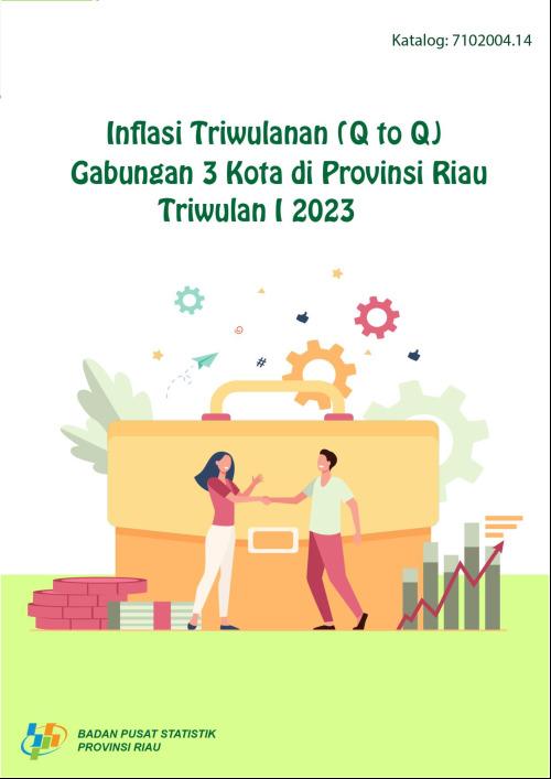 Inflasi Triwulanan (Q to Q) Gabungan 3 Kota Di Provinsi Riau Triwulan I 2023