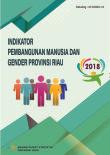 Indikator Pembangunan Manusia dan Gender Provinsi Riau 2018