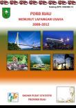 Riau Regional Revenue by Business Sector 2008 - 2012