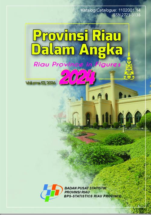 Riau Province in Figures 2024