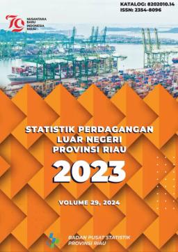 Foreign Trade Statistics Of Riau Province 2023