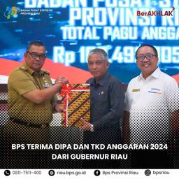 Penyerahan DIPA dan TKD 2024