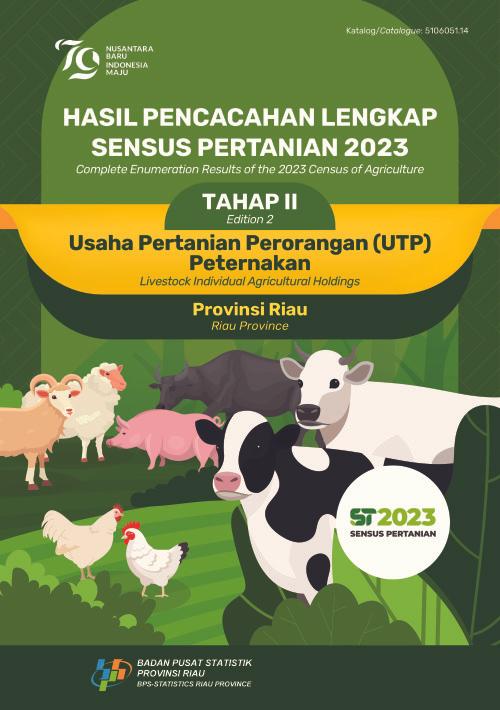 Complete Enumeration Results of the 2023 Census of Agriculture - Edition 2 Livestock Individual Agricultural Holdings Riau Province