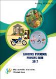 Konsumsi Penduduk Provinsi Riau 2017