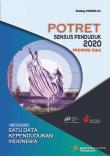 Potret Sensus Penduduk 2020 Provinsi Riau