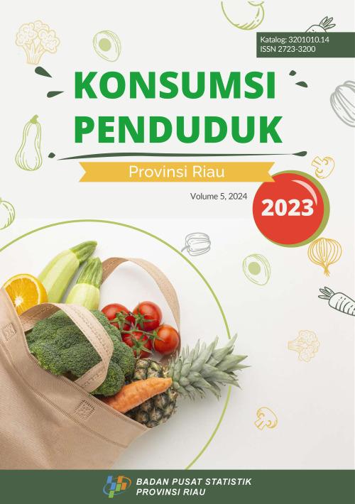 Konsumsi Penduduk Provinsi Riau 2023