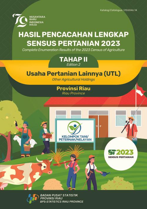 Hasil Pencacahan Lengkap Sensus Pertanian 2023 - Tahap II Usaha Pertanian lainnya (UTL) Provinsi Riau